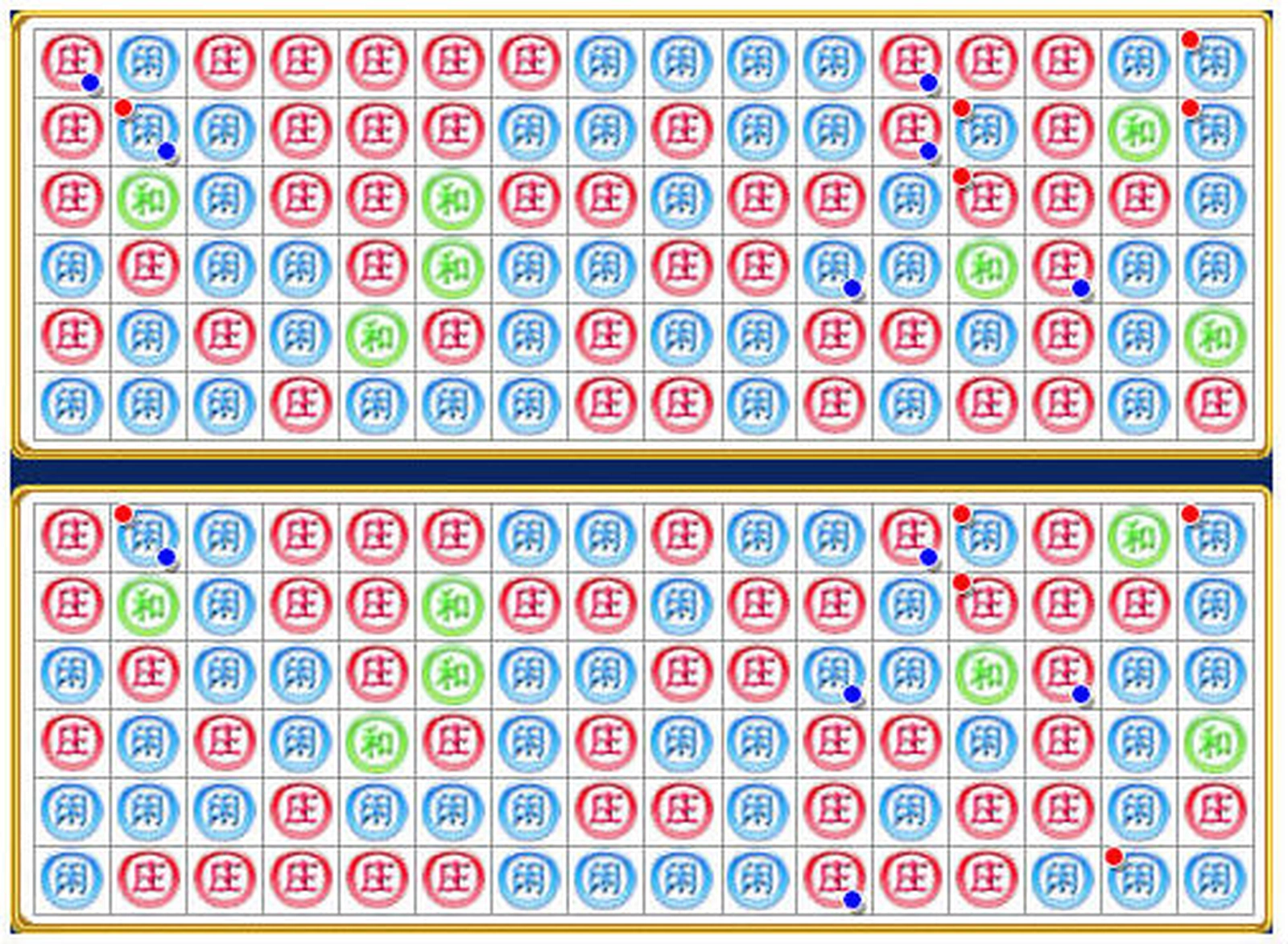 百家乐路单走势分析大路图